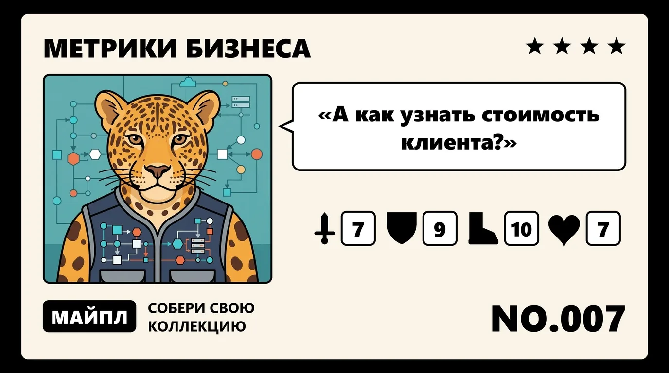 Сквозная аналитика Метрика, CRM и коллтрекинг
