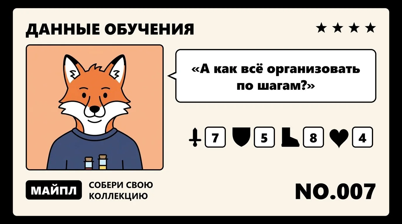 От задачи до готового набора