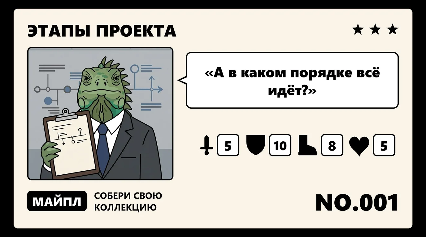 Этапы создания сайта: 9 шагов, сроки и кто за что отвечает