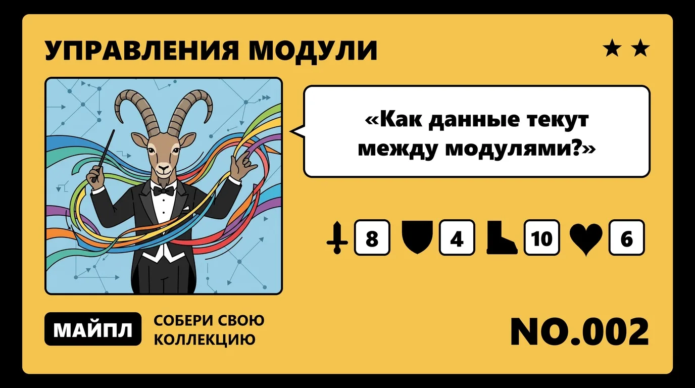 Модули HRM-системы и их взаимосвязь