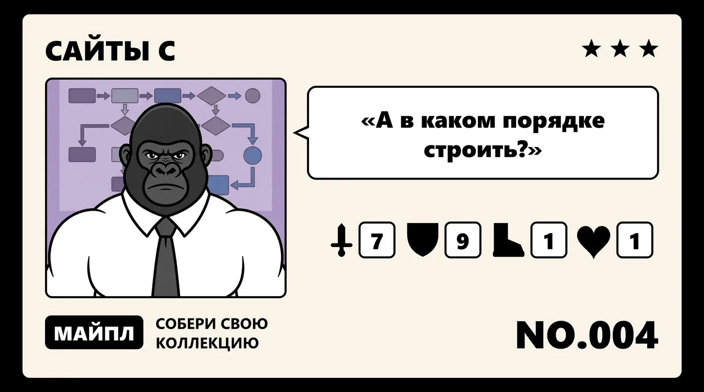 Восемь шагов создания сайта