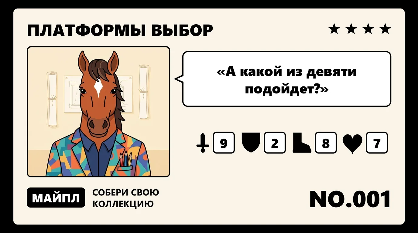 Лучшие конструкторы сайтов 2026: цены, лимиты и экспорт
