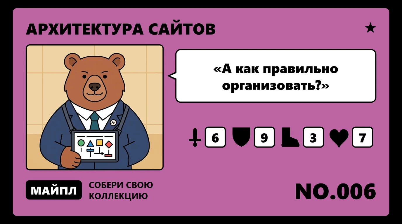 Структура многостраничного сайта по разделам