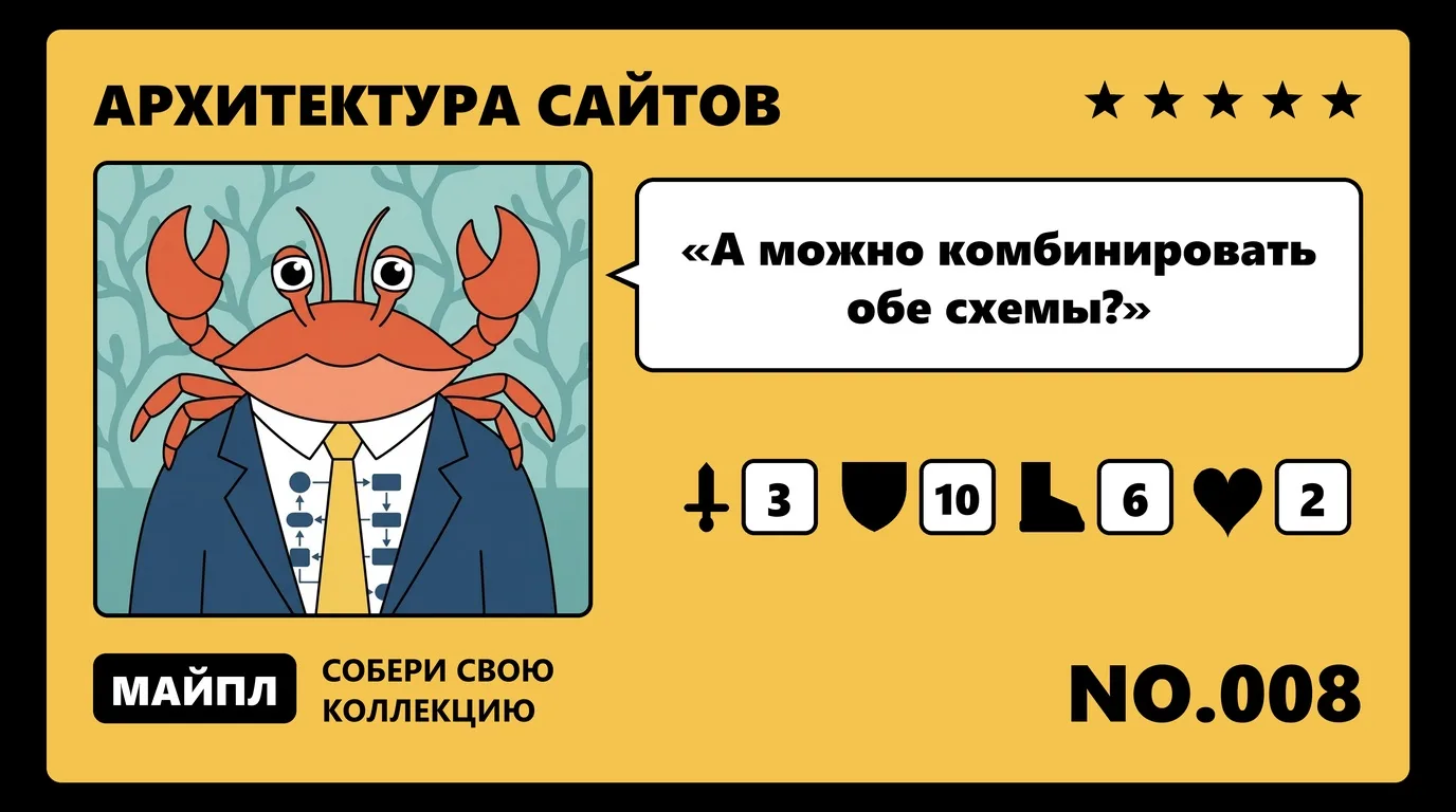 Посадочные лендинги внутри многостраничного сайта