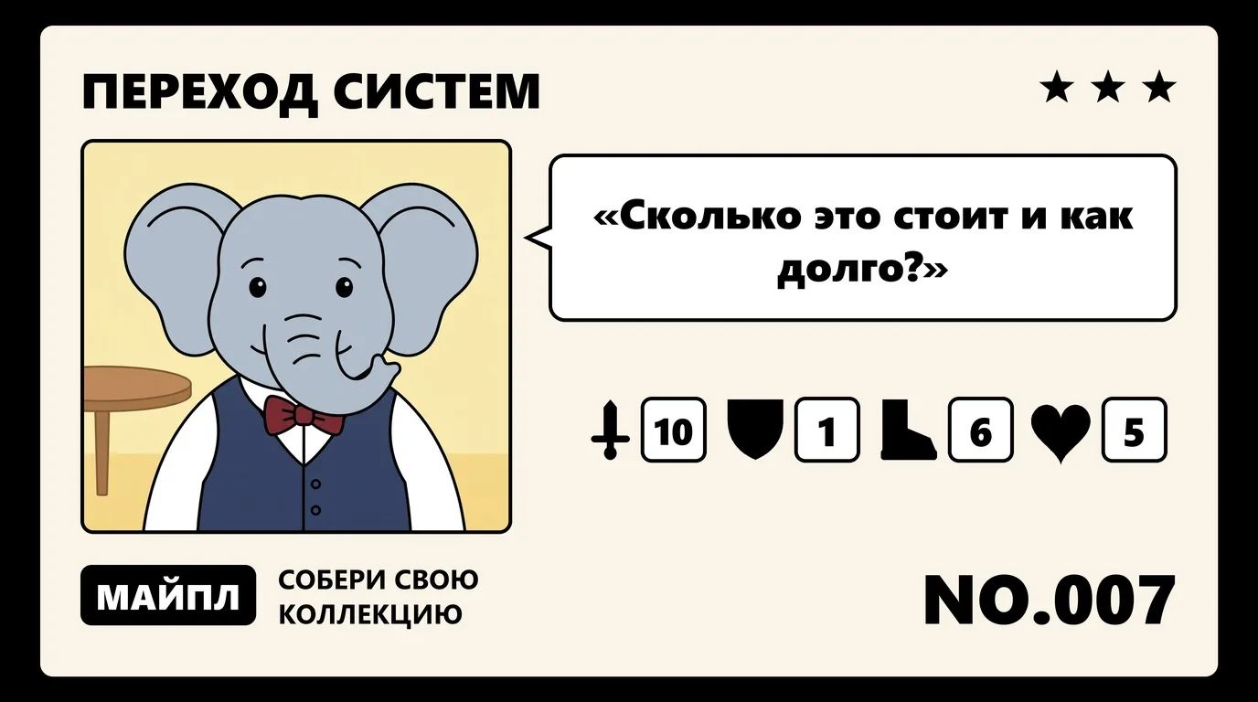 Сколько длится переход и сколько стоит