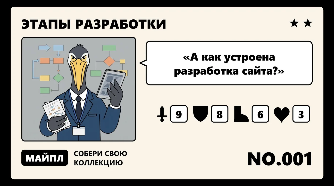 Разработка корпоративного сайта: этапы, сроки, смета