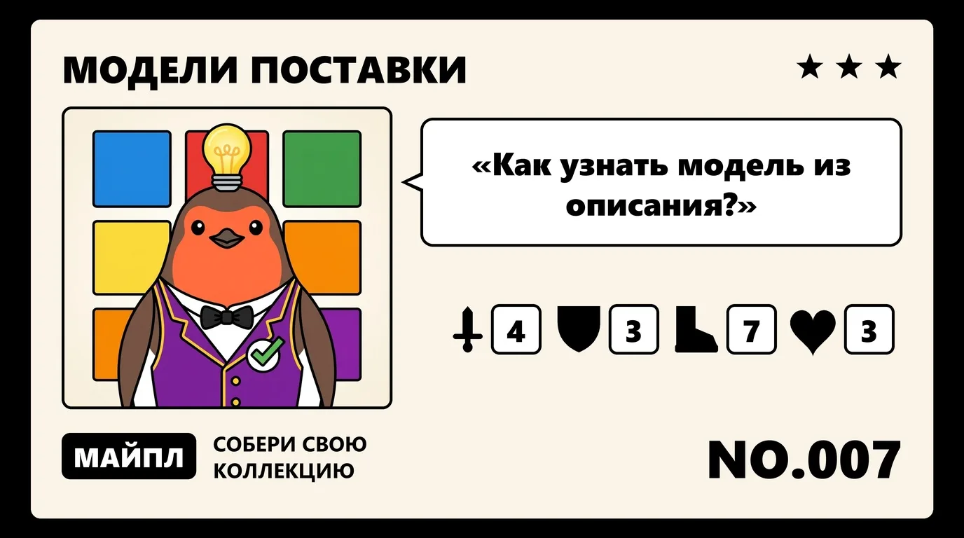 Мини-тест по шести формулировкам из КП