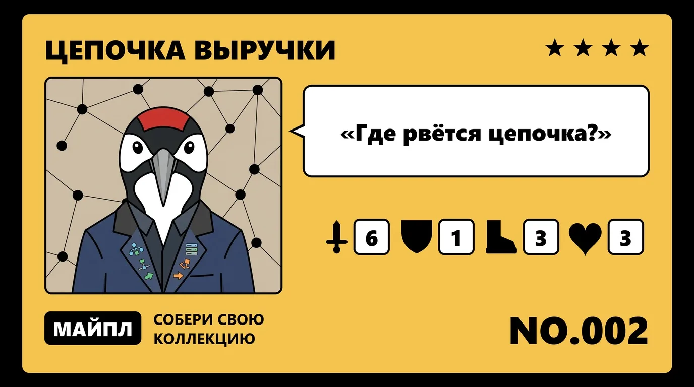 Что такое сквозная аналитика в B2B