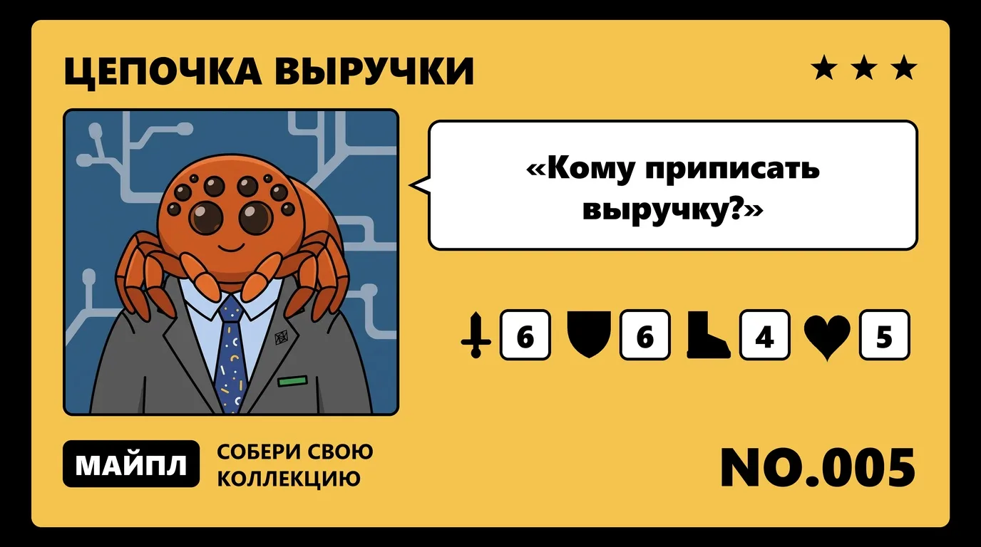 Модель атрибуции и разный ROMI