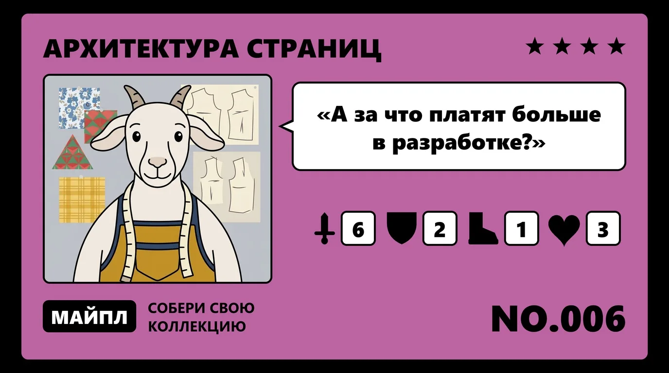 Сколько шаблонов страниц и почему это смета