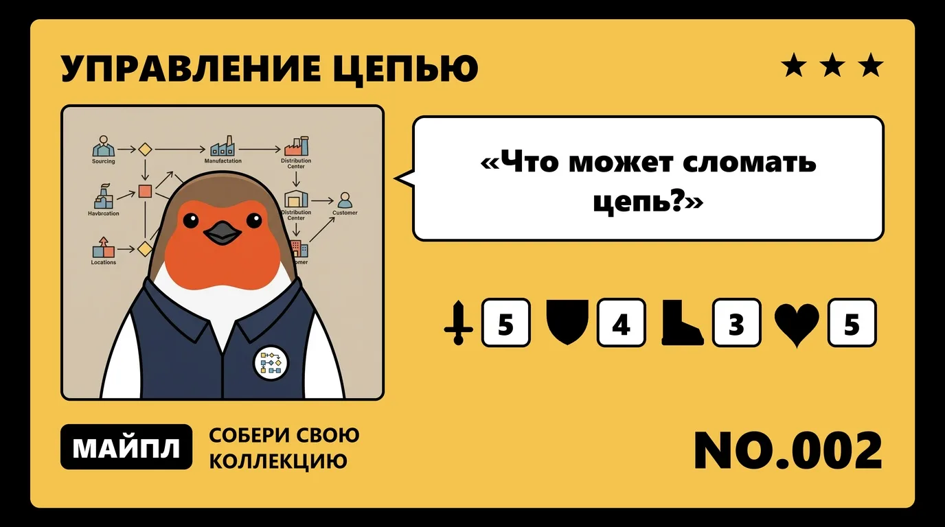 Пять процессов цепи поставок по SCOR