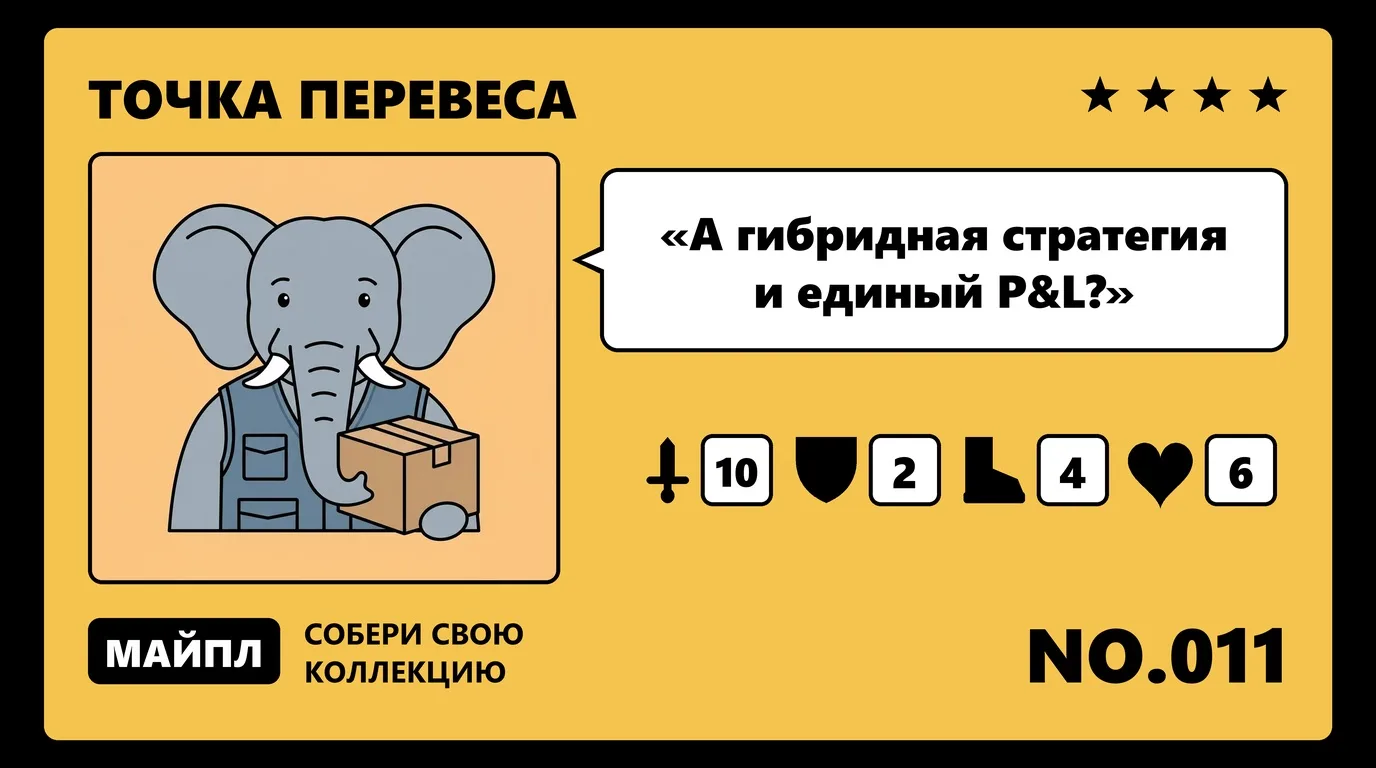 Повторные продажи и база