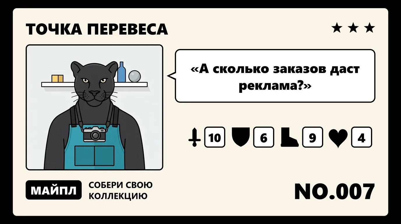 Формулы спроса