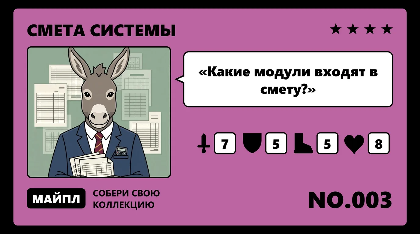 Состав бюджета SCM