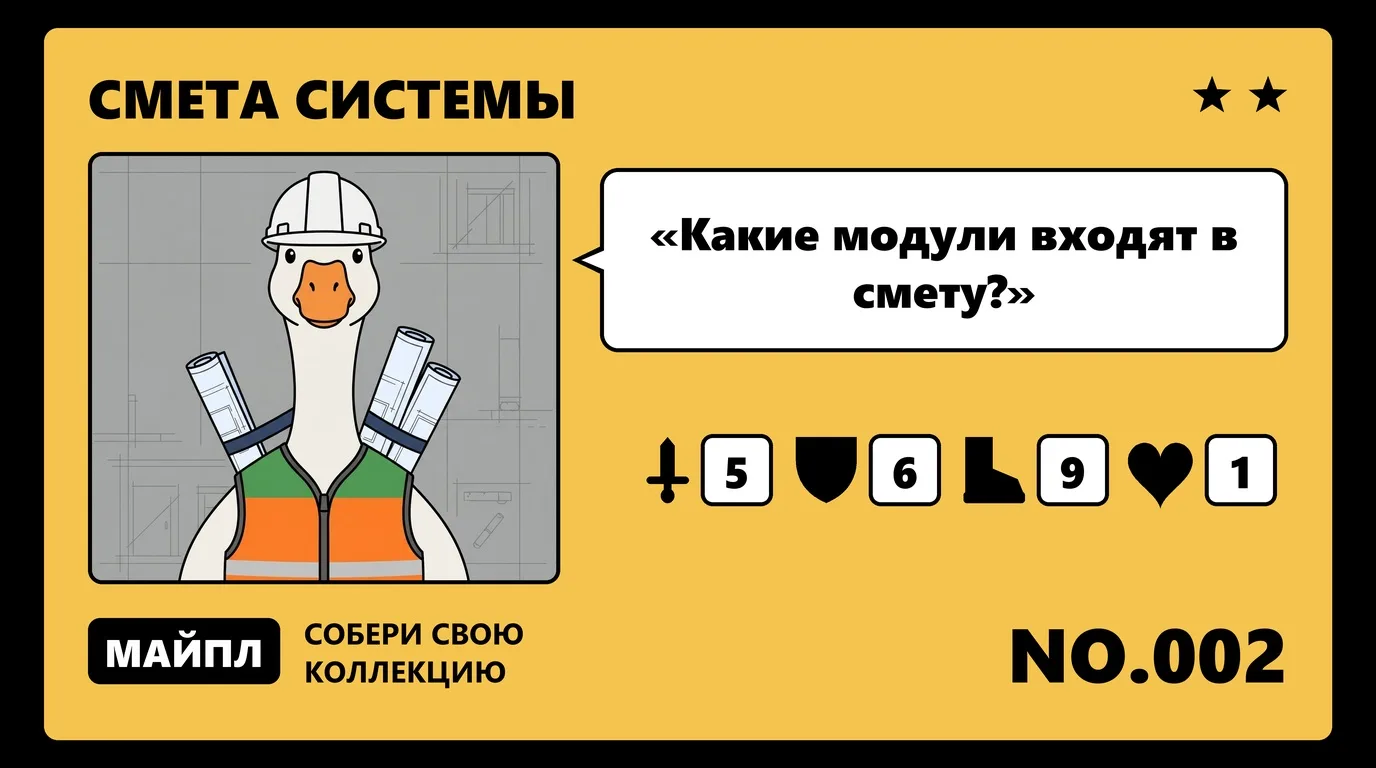 Состав бюджета SCM