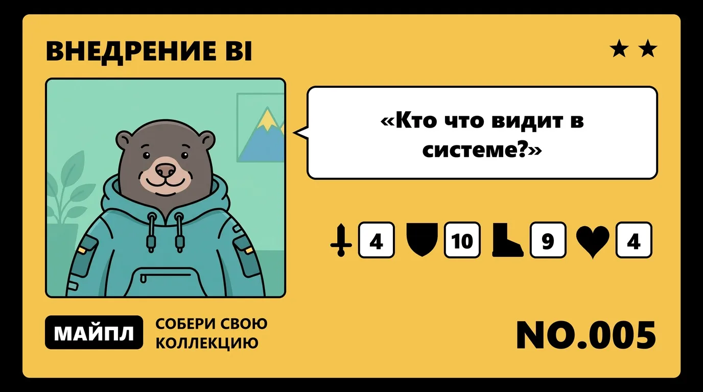 Этап 6 — дашборды, доступы и алерты