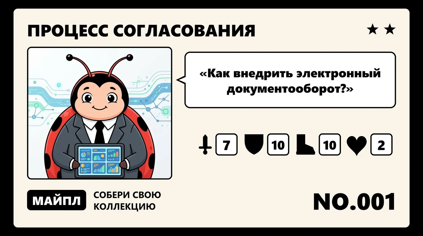 Внедрение СЭД: 8 этапов, 12 недель и бюджет
